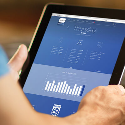 Afbeelding DreamMapper